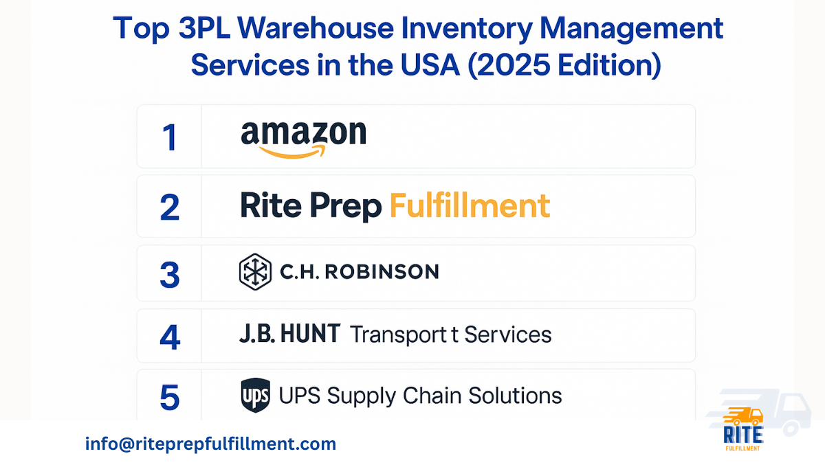 Top 3PL Warehouse Inventory Management Services in the USA