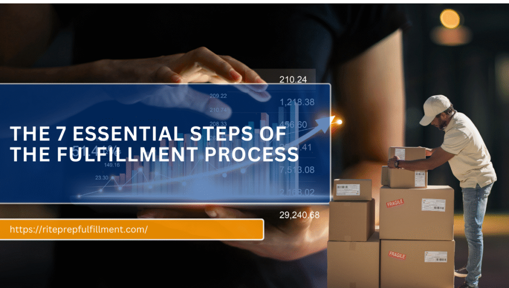 The 7 Essential Steps of The Fulfillment Process