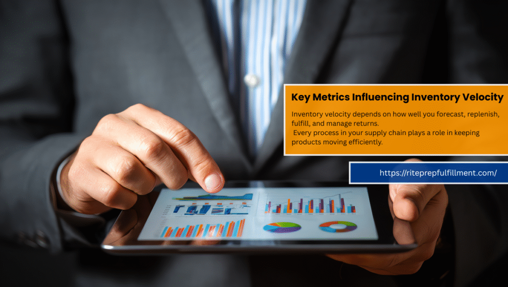 Key Metrics Influencing Inventory Velocity