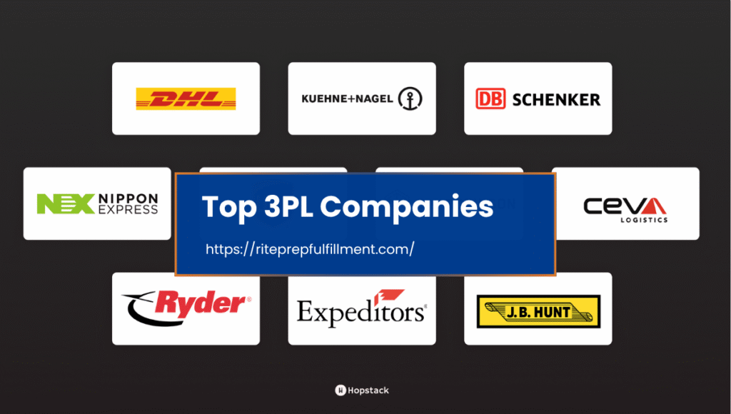 Top 3PL Companies