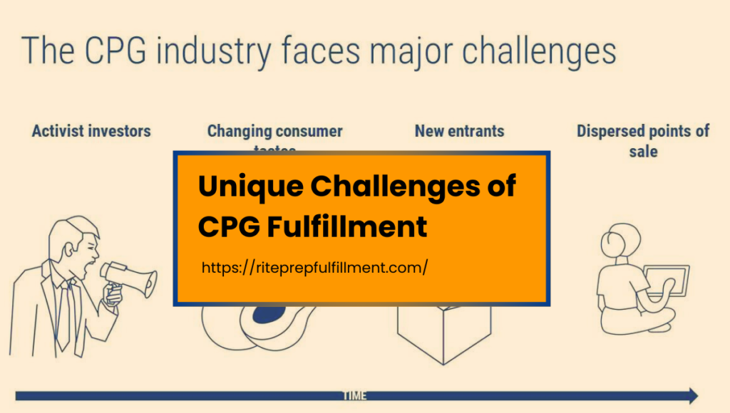Unique Challenges of CPG Fulfillment